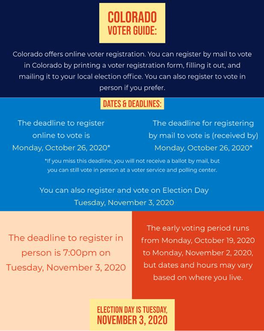 Colorado Voter Guide Prairie Unitarian Universalist Church